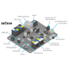 Программируемый контроллер mCore Control Board for mBot - «globural.ru» - Всеволожск