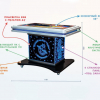 Интерактивный мультимедийный стол «Laser edu» 43” - «globural.ru» - Всеволожск