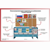 Уголок патриотического воспитания для дошкольников  "Россия"  Базовый - «globural.ru» - Всеволожск