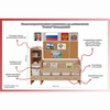Уголок патриотического воспитания для дошкольников "Россия" Стандартный - «globural.ru» - Всеволожск