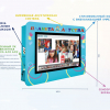 Интерактивная визитная карточка «Детский сад» 32” standart - «globural.ru» - Всеволожск