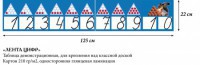 Лента цифр - «globural.ru» - Всеволожск