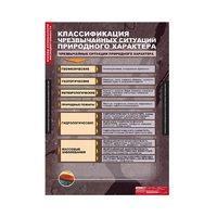 ОБЖ Основы безопасности жизнедеятельности (комплект таблиц) - «globural.ru» - Всеволожск
