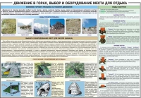 Комплект плакатов "Горная подготовка" - «globural.ru» - Всеволожск