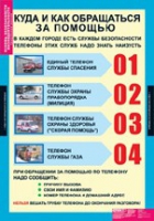 ОБЖ Основы безопасности жизнедеятельности 1 - 4 класс (комплект таблиц) - «globural.ru» - Всеволожск