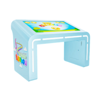 Детский стол Leo 43" - «globural.ru» - Всеволожск