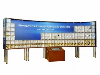 Интерактивный наглядно-демонстрационный комплекс "Периодическая таблица химических элементов Д.И. Менделеева" с натуральными образцами - «globural.ru» - Всеволожск