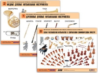 Комплект таблиц "Мир музыки. Инструменты симфонического оркестра" - «globural.ru» - Всеволожск