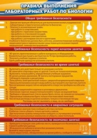 Стенд "Правила выполнения лабораторных работ по биологии" (вариант 2) - «globural.ru» - Всеволожск