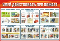 Стенд "Умей действовать при пожаре" - «globural.ru» - Всеволожск