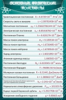 Стенд "Основные физические константы" - «globural.ru» - Всеволожск
