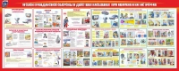 Стенд "Уголок гражданской обороны и действия населения в ЧС" - «globural.ru» - Всеволожск