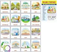Раздаточные карточки "Наш город" - «globural.ru» - Всеволожск
