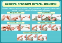 Стенд "Вязание крючком. Приемы вязания" - «globural.ru» - Всеволожск