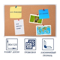 Доска пробковая 1200х900 - «globural.ru» - Всеволожск