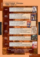 История. История средних веков 6 класс (комплект таблиц) - «globural.ru» - Всеволожск
