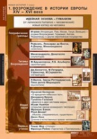 История. Новая история 7 класс (комплект таблиц) - «globural.ru» - Всеволожск