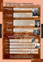 История. Новая история 8 класс (комплект таблиц) - «globural.ru» - Всеволожск