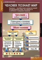 Обществознание X - XI класс (комплект таблиц) - «globural.ru» - Всеволожск