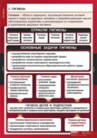 ОБЖ Гигиена (комплект таблиц) - «globural.ru» - Всеволожск