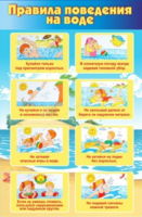 Стенд "Правила поведения на воде" - «globural.ru» - Всеволожск