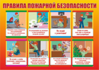 Стенд "Правила пожарной безопасности" - «globural.ru» - Всеволожск