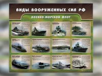 Стенд "Военно-морской флот" - «globural.ru» - Всеволожск