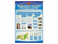 Стенд "Государственное устройство Российской Федерации" - «globural.ru» - Всеволожск