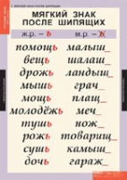 Русский язык 3 класс (комплект таблиц) - «globural.ru» - Всеволожск