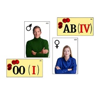 Модель-аппликация "Генетика групп крови" (ламинированная) - «globural.ru» - Всеволожск