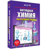 Наглядная Химия. Инструктивные таблицы - «globural.ru» - Всеволожск
