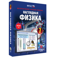 Наглядная физика. 7 класс - «globural.ru» - Всеволожск