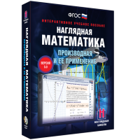 Наглядная математика. Производная и её применение - «globural.ru» - Всеволожск