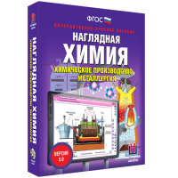Наглядная химия. Химическое производство. Металлургия - «globural.ru» - Всеволожск