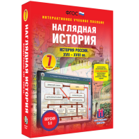 Наглядная история. История России XVII - XVIII веков. 7 класс - «globural.ru» - Всеволожск