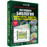 Наглядная биология. Химия клетки. Вещества, клетки и ткани растений - «globural.ru» - Всеволожск
