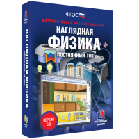 Наглядная физика. Постоянный ток - «globural.ru» - Всеволожск