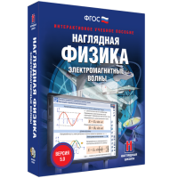 Наглядная физика. Электромагнитные волны - «globural.ru» - Всеволожск