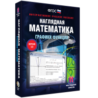 Наглядная математика. Графики функций - «globural.ru» - Всеволожск