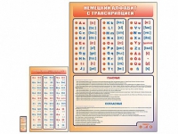Интерактивный стенд "Немецкий алфавит с транскрипцией" с сенсорным пультом управления и планшетом со шрифтом Брайля - «globural.ru» - Всеволожск