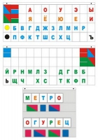 Демонстрационное пособие "Касса "Лента букв" - «globural.ru» - Всеволожск