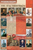 Стенды "История России в лицах" - «globural.ru» - Всеволожск
