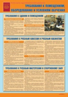 Комплект плакатов "Уголок по охране труда и технике безопасности в образовательном учреждении" - «globural.ru» - Всеволожск