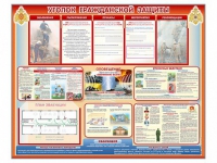 Стенд-уголок "Уголок гражданской защиты" - «globural.ru» - Всеволожск