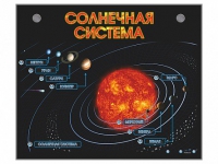 Электронно-информационный стенд "Солнечная система" - «globural.ru» - Всеволожск