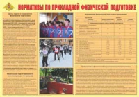 Плакат "Нормативы по прикладной физической подготовке" - «globural.ru» - Всеволожск