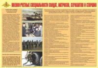 Плакат "Военно-учетные специальности солдат, матросов, сержантов и старшин" - «globural.ru» - Всеволожск