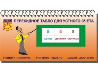 Перекидное табло для устного счета (ламинированное) - «globural.ru» - Всеволожск