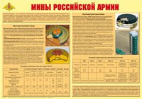 Плакат "Мины Российской армии" - «globural.ru» - Всеволожск