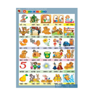 Комплект таблиц. Развитие речи 5-6 лет. "Мои рассказы". - «globural.ru» - Всеволожск